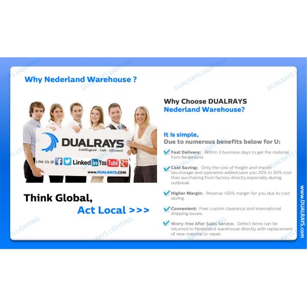 DUALRAYS Europe Stocking LED Highbay Light Dispatched Directly from Netherlands within 3 Business Days and Local After Sales Service