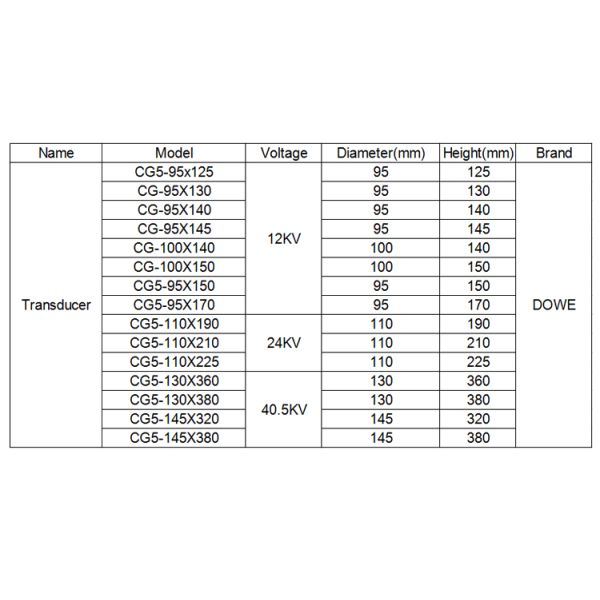 High Voltage Busbar Insulator Designed for in Electrical Substations and Power Plants Offering Long Term Insulation Performance