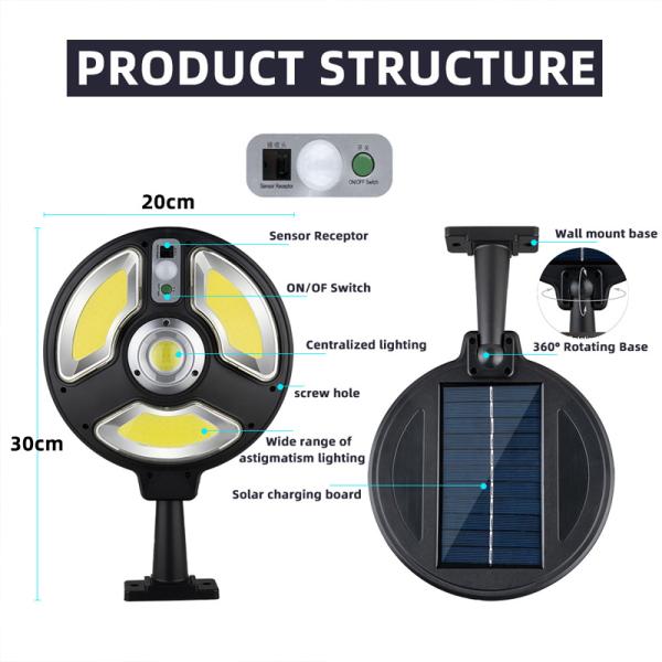 Round Waterproof PIR Motion Sensor Smart Remote Control Wall Lamp Solar Energy Outdoor Garden Solar Light