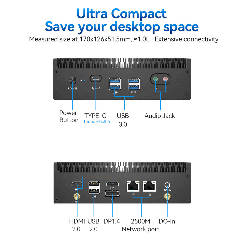 Dual Ethernet DDR4 без вентилятора Intel Mini PC I5 I7 I9 12-е поколение