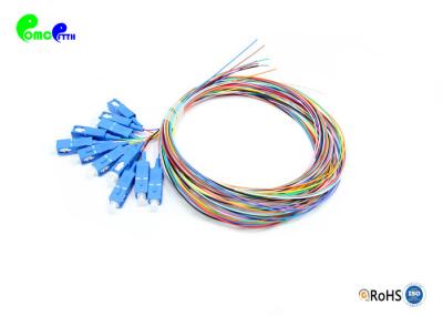 A trança da fibra ótica do SC UPC de 12 cores dos núcleos 12 ajustou o amortecedor fraco do cabo do único modo 2M 0.9mm LSZH de 9/125μm fácil descascar