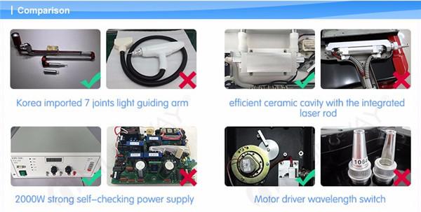 Double lamp & double crystal laser generator Q Switch Nd Yag Laser 1064nm 532nm Tattoo Removal Machine