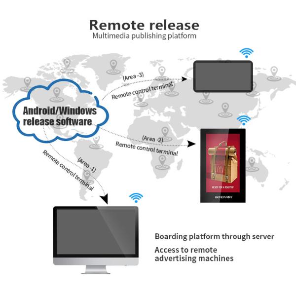 Супер тонкая стильная реклама настольного дисплея 15,6 дюймов для ресторана