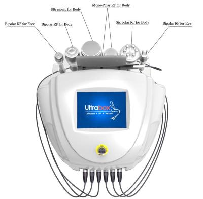 Portable RF Cavitation Slimming Machine For Fast Painless Weight  Loss And Body Slimming