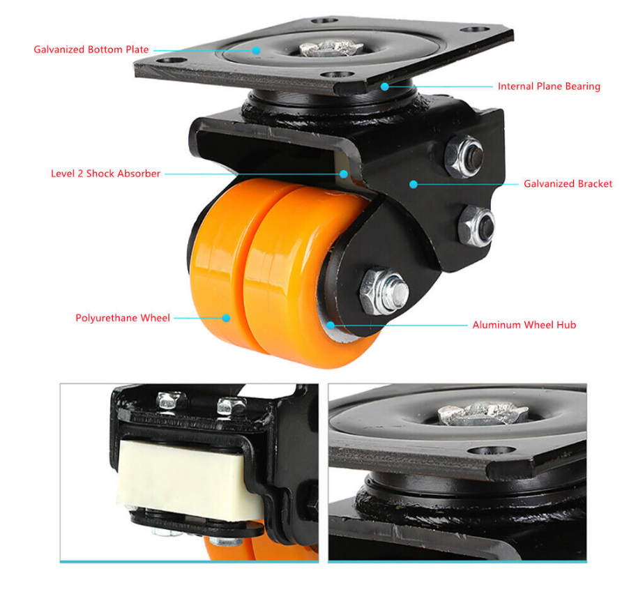 AGV Caster Wheels with Aluminum Alloy Core & TPU Wheel – 55/65/75 mm Dual Ball Bearing Industrial AGV Wheels