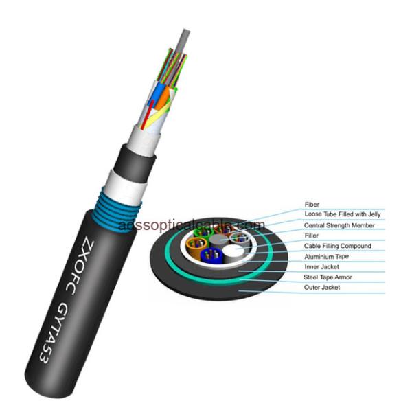 96 Core Duct Fiber Optic Cable GYTA53 Anti Bending Direct Buried Application