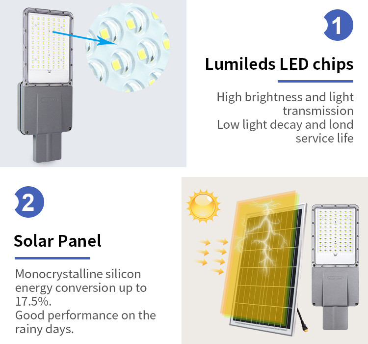 Алюминиевым отделенный дизайном уличный фонарь DC 100W 200W 300W 400W IP66 датчика движения солнечный приведенный в действие на открытом воздухе привел уличный свет