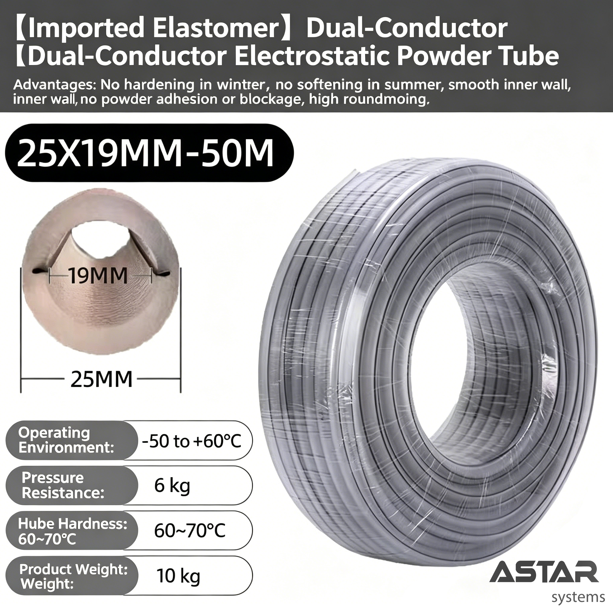 Elastomer Twin-Wire Electrostatic Powder Hose 18*12 19*13 17*11 23*16 25*19 MM for Powder Coating