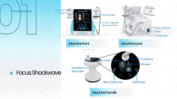 Focused Shock Wave Therapy EMFOCUS Regeneration Therapy Machine for Pain Relief