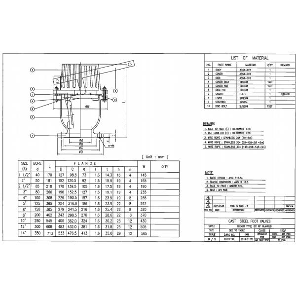 Hand Lever Operator SS Stainless Steel Foot Valve For Oil , Liquid / Suction Foot Valve