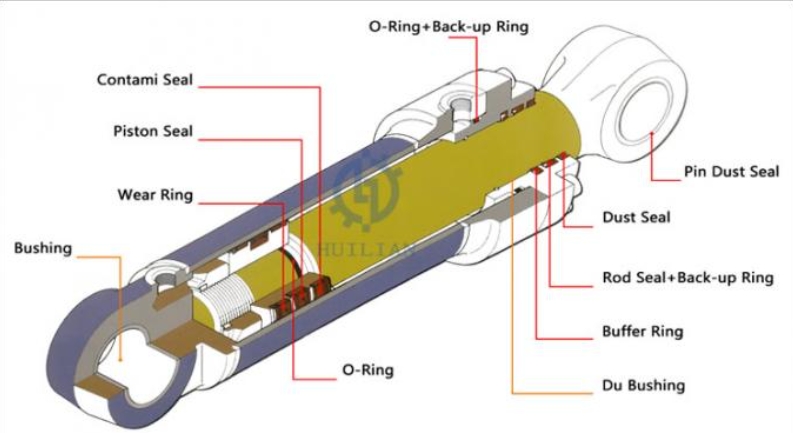 LP01V00001R300 YY01V00001R300 Excavator Arm Cylinder Seal Kit Rod 70mm Bore 100mm Fit Kobelco SK135SR SK120-5 SK120