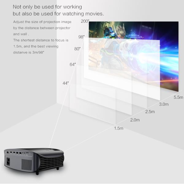 Home Theater Projector Full HD 3D 1080p Mini Projector YG600