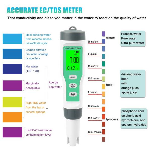Lab Water Purity Electronic Tester Portable Digital Pen Type PH Meter for Lab Testing