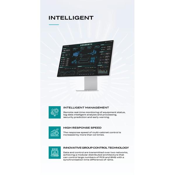 1300*1300*2300 Mm Industrial and Commercial Energy Storage With Gas Water Firefighting