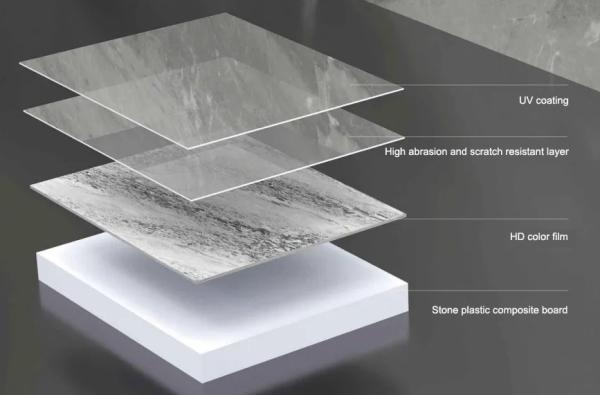 Width 1200mm Interlocking PVC Wall Panels Relle SPC PVC Wood Wall Panels