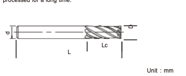 General Purpose Square End Mills 6 Flutes With 45 Degree Helix Angle