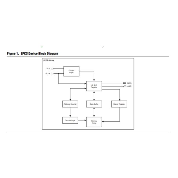 EPCS128SI16N FPGA - Конфигурационная память IC - Ser. Config Mem Flash 128Mb 40 MHz