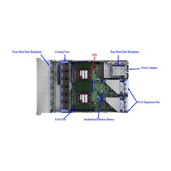 HPE HP Proliant DL380 Gen9 Компьютерная система Intel Xeon E5 G9 DL380 Использованный обновленный сервер 2U Rack