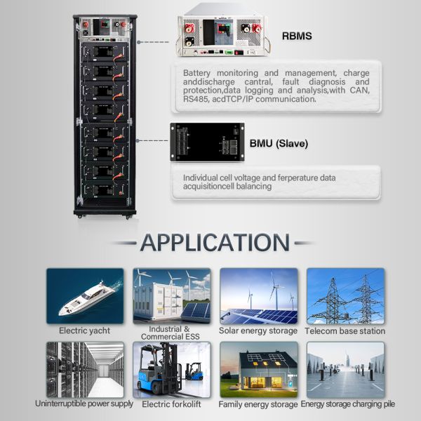 GCE HV BMS DIY KIT With Active/Passive Equalizing With 50S Slave BMU LiFePO4 Battery High Voltage BMS 400S 1280V 400A Master BMS