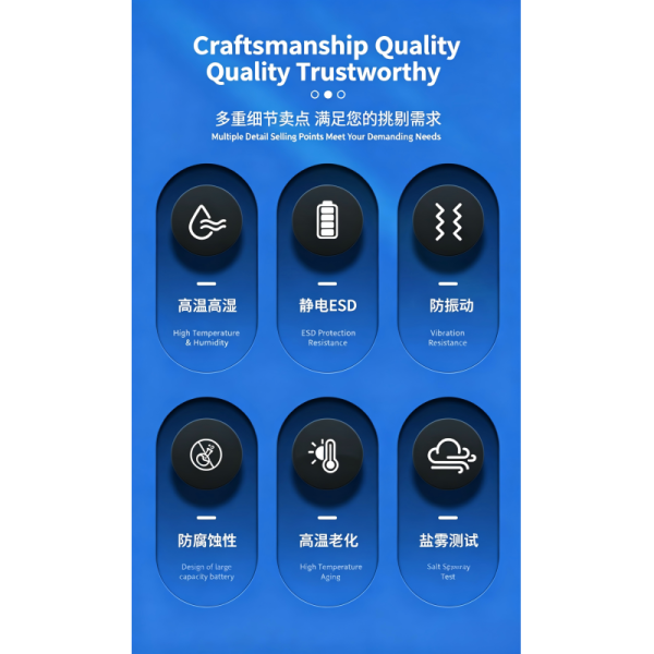 2.7 Inch IPS TFT Color Display with 960*240 Resolution and RGB Interface for Digital Camera