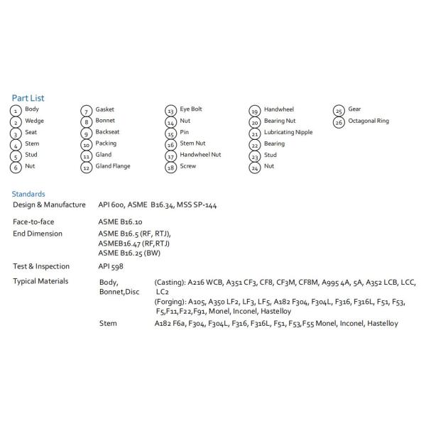 16 DIN запорной заслонки PN16 DN400 литой стали дюйма 3352 GS C25 скрепило болтами запорную заслонку Bonnet