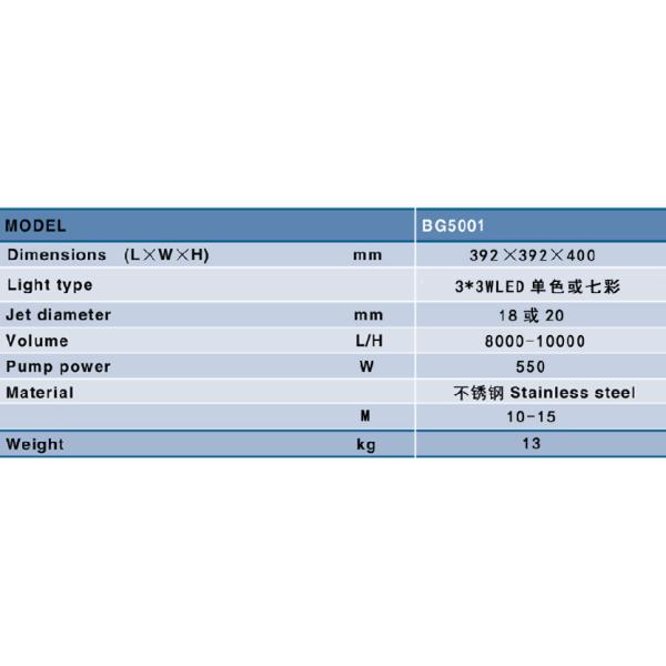 Крытое СИД DMX красочное освещает двигатели ламинарного сопла фонтана скача