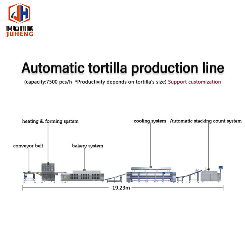 Машина раковины тако создателя Tortilla муки 8 до 10 дюймов автоматическая