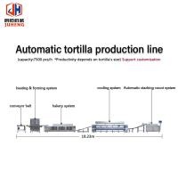 Taco automatique Shell Machine de fabricant de tortilla de farine de 8 à 10 pouces