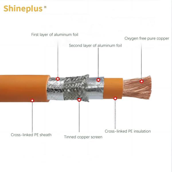 1500V High Voltage Cable For EVRP 25 35 50 70 120 Square Electric Vehicle Charging Pile