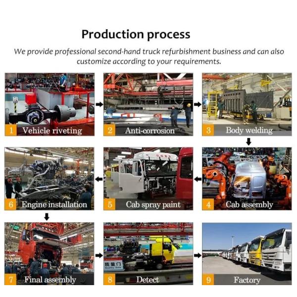 FAW Tian V Tractor Head Powerful Truck with Manual Window and Engine Capacity＞8L