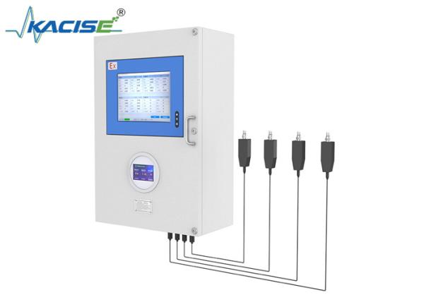 Single - Ended Ultrasonic Flow Velocity Meter KGD - LL - 502