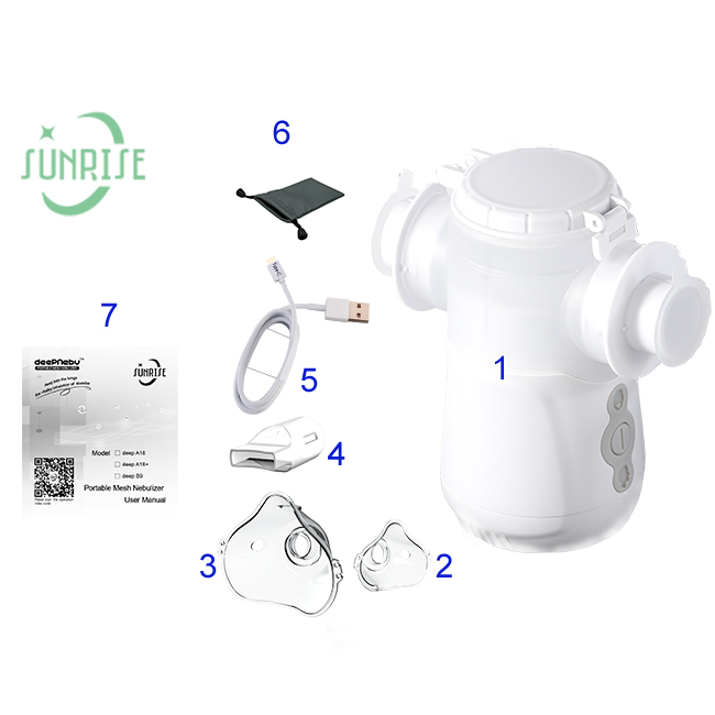 Nebulizer машины 3.14μm портативной обработки астмы дыша для холода младенцев