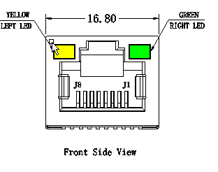 LPJ19201BGNL SMT RJ45 Jack Cross 7498011241 Surface Mouting Connector