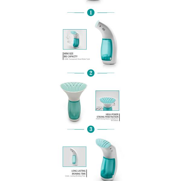 Минута Антомомы тела 10 электрического АБС распаровщика ткани перемещения Хандхэльд материальная компактная