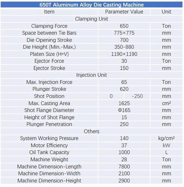 650T Cold Chamber Die Casting Machine Chair Bases Machine ADC12 Office Chair Leg Base Machine