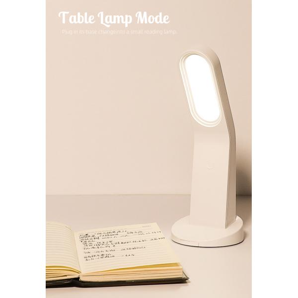 Магнитный свет 5V 1000mA ночи СИД спальни Dimmable 2.5W