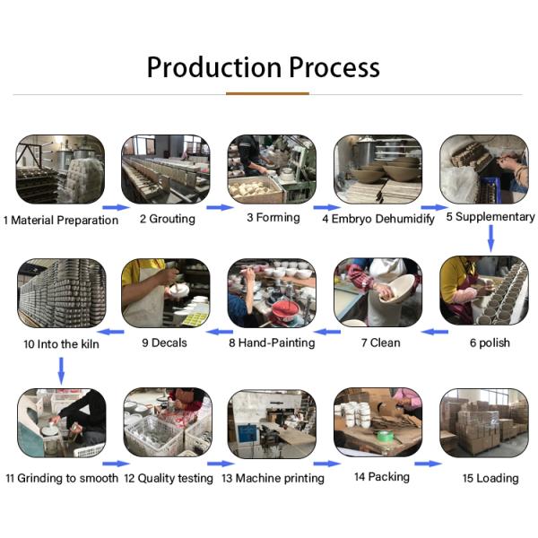 Цветовидные керамические тарелки Порцелановый обеденный набор керамические блюда