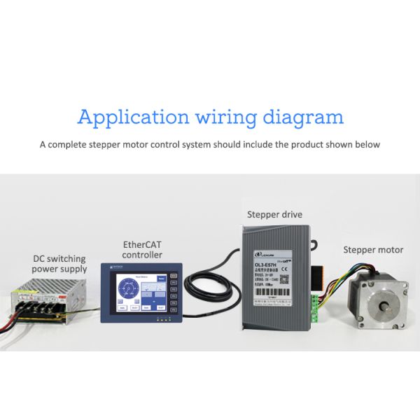 Lichuan DC Closed Loop Stepper Motor Drivers Kit 0.72N.m 2 Phase Nema17 DC24V～48V 1.2A 1000PPR