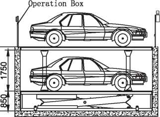 Hydraulic Scissor Underground Car Parking Systems 5000Kg