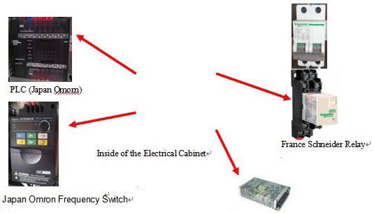 220v автоматическая бутылка Расшифровщик подвергает дескремблер механической обработке бутылки нержавеющей стали 2kw