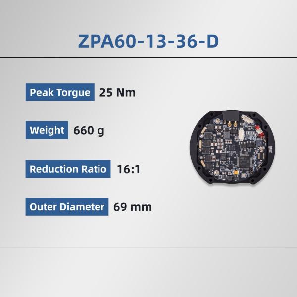 ZBDynamiX ZPA60-13-36-D Integrated Planetary Joint Actuator | 50 Nm Peak Torque, 36:1 Ratio, OD73 mm