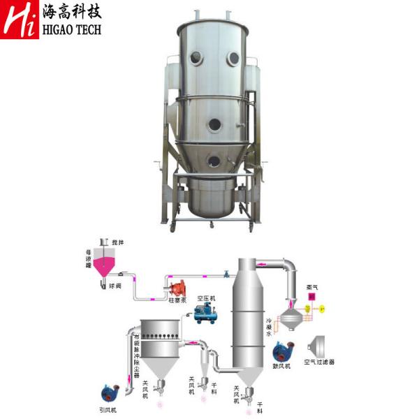 Food Chemical Spray Dryer Machine Powder Granules Fluidized Bed Spray Granulation