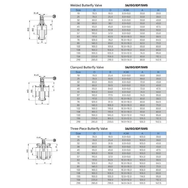 Pneumatic Controls 2 Inch Butt Weld Hygienic Butterfly Valve