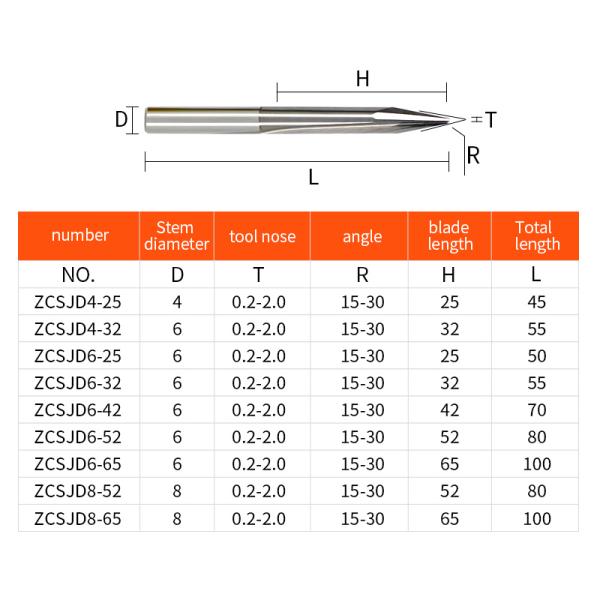 Yingba Customizable Router Bit Set 4/6mm Shank Tungsten Carbide Milling Cutter for Density Board/Solid Wood Board OEM Supported