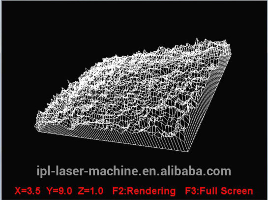 Hot!!! CE qualified best quality boxy skin and hair analyzer