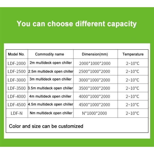Cubierta comercial de la exhibición del supermercado del congelador de la exhibición del refrigerador abierto comercial
