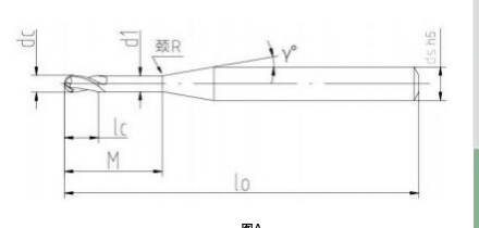 Carbide Ball Nose End Mills 30 Degrees Helix Angle For High Precision Machining