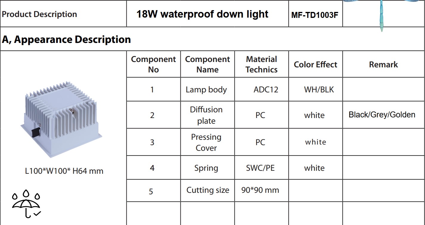 28W IP66 светодиодный свет водонепроницаемый пылестойкий 100LM/W 3000K/4500K/6500K COB потолочный свет для коммерческой зоны