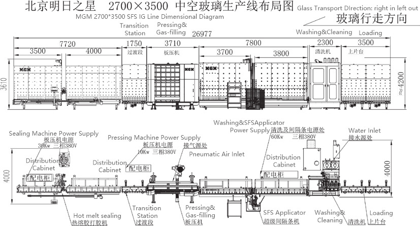 Super Flexible Spacer Insulating Glass Line