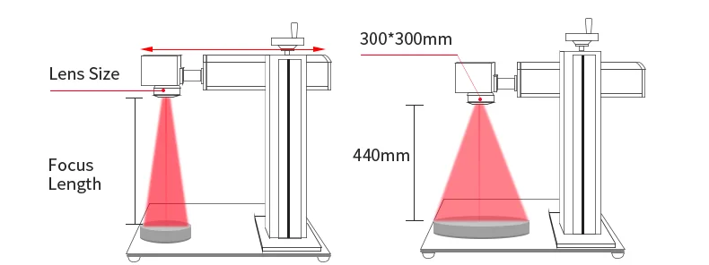 Fiber Laser Marking Machine Desktop MAX Raycus JPT 20W 30W 50W With Rotary Axis